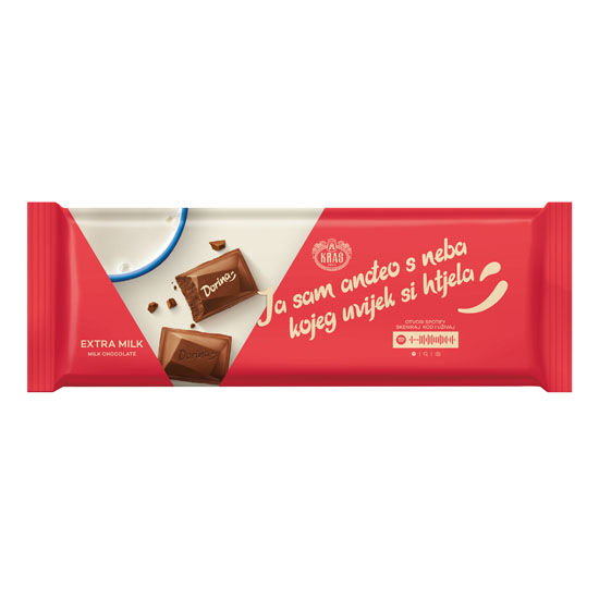 Čokolada, odabrane vrste