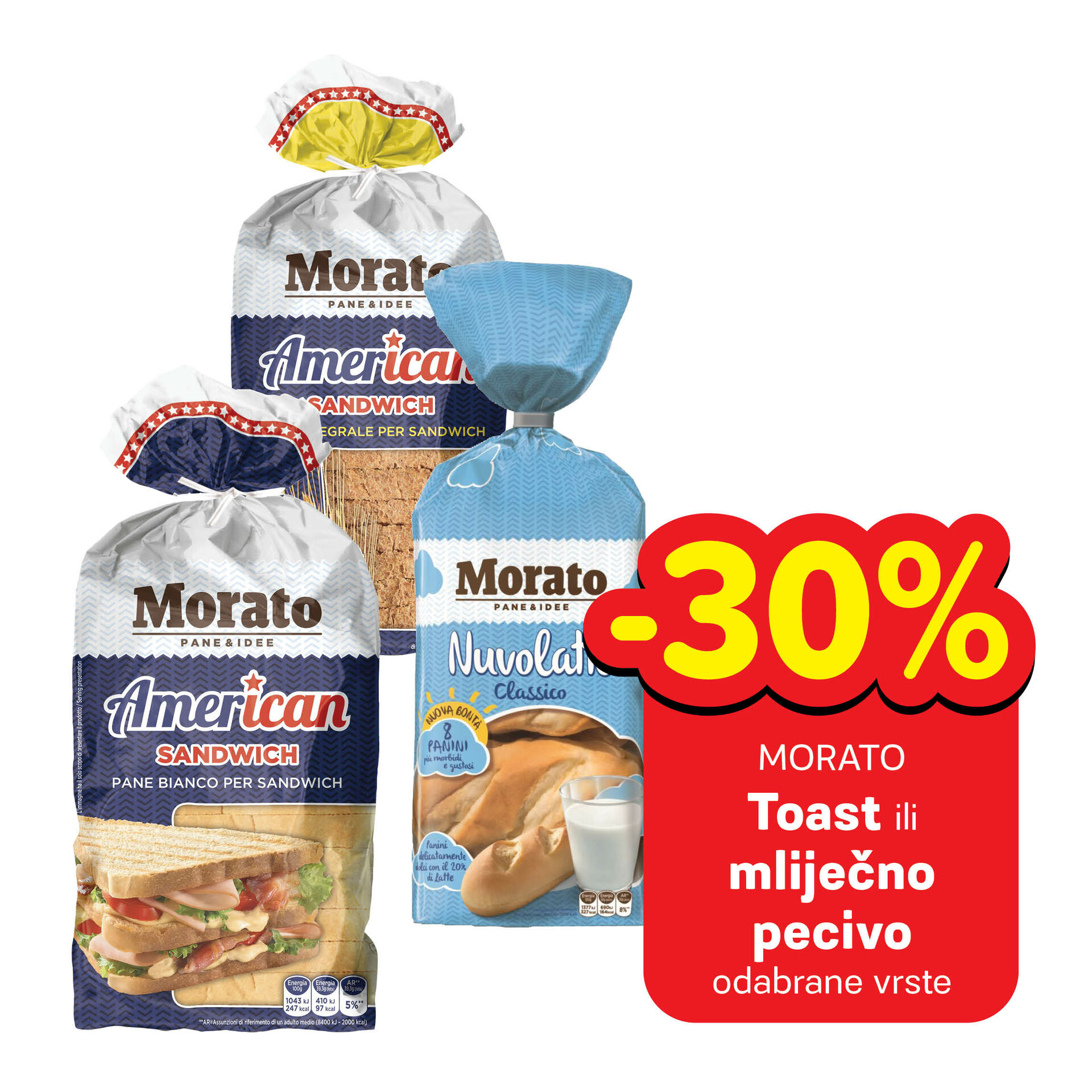Toast, odabrane vrste